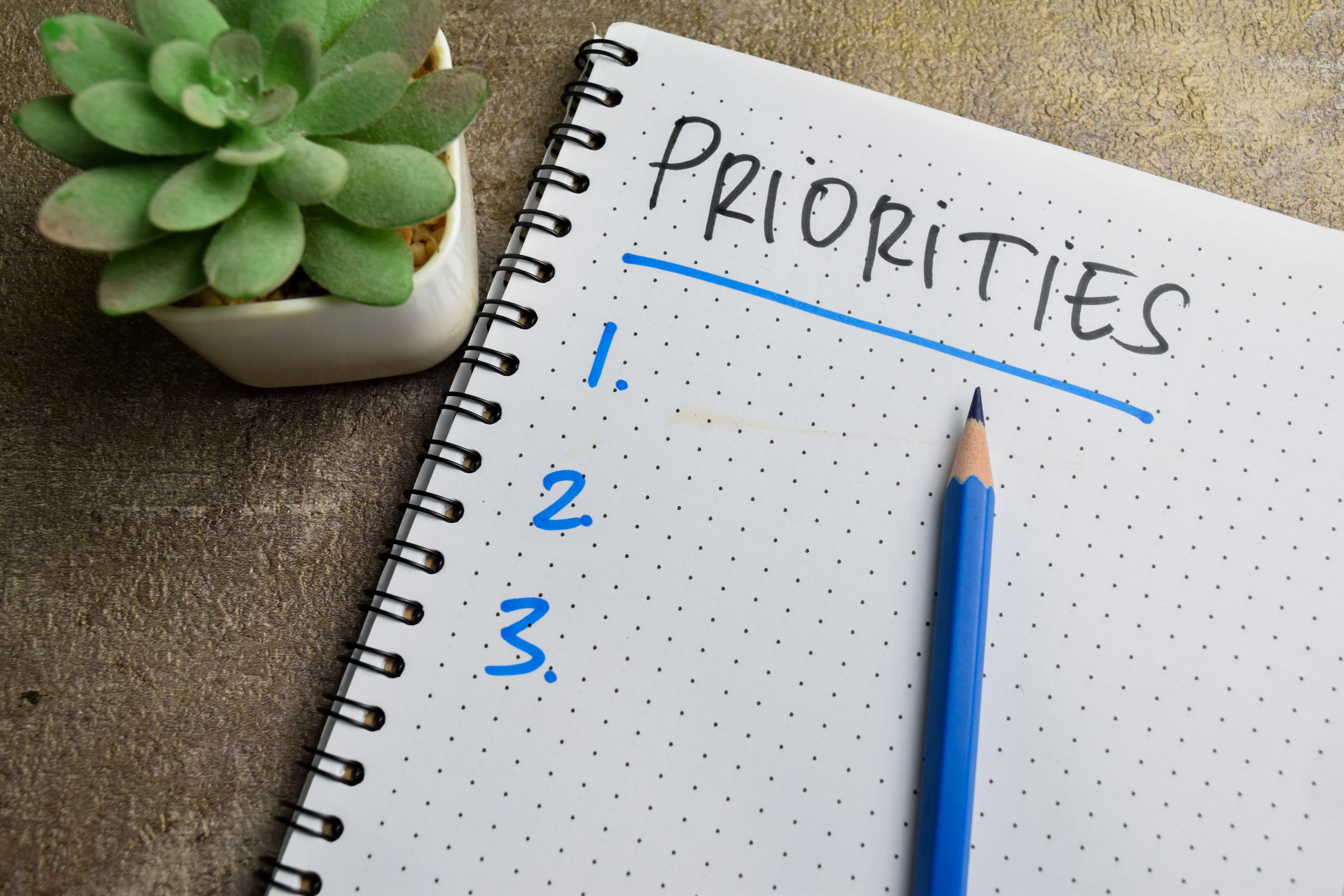 Priorities Liste